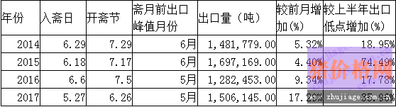 QQͼ20180329151329.png