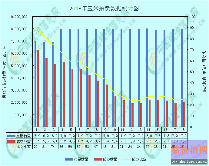 �����г���������ƽ����������ô����