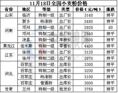 <a href=//www.websites4vo.com/jiage/xiaomai/ target=_blank class=infotextkey>С��</a>��.jpg