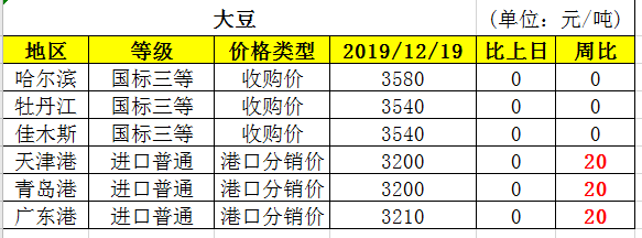 企业微信截图_15767402564513.png